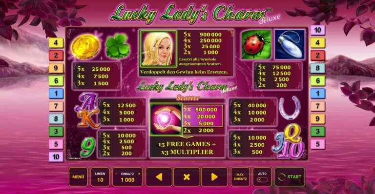 Lucky Ladys Charme Paytable